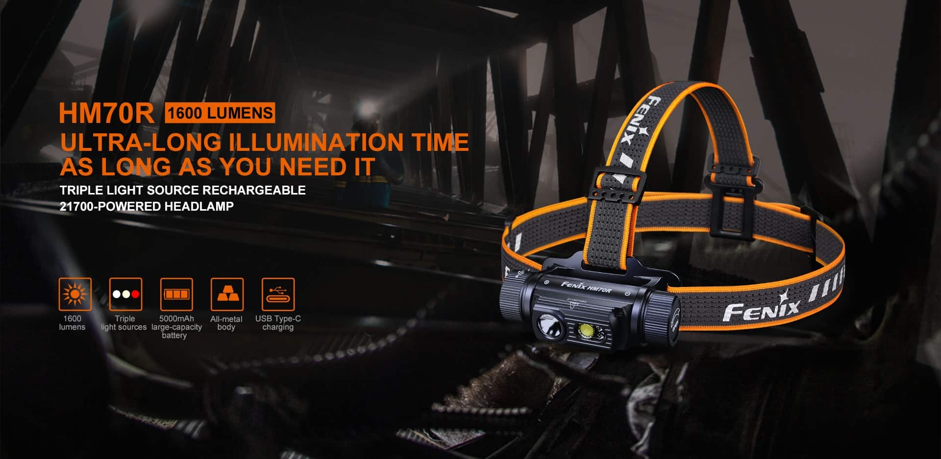 Fenix HM70R